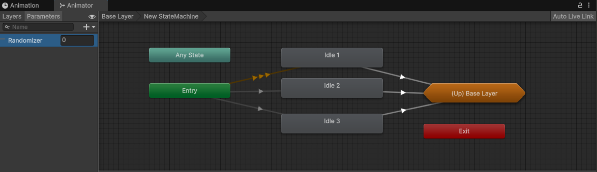 Animator window showing Sub-State setup for ChooseRandomState behaviour